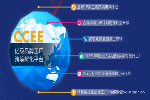 <strong>2018CCEE跨境電商選品大會，博鷹物流助您成功</strong>